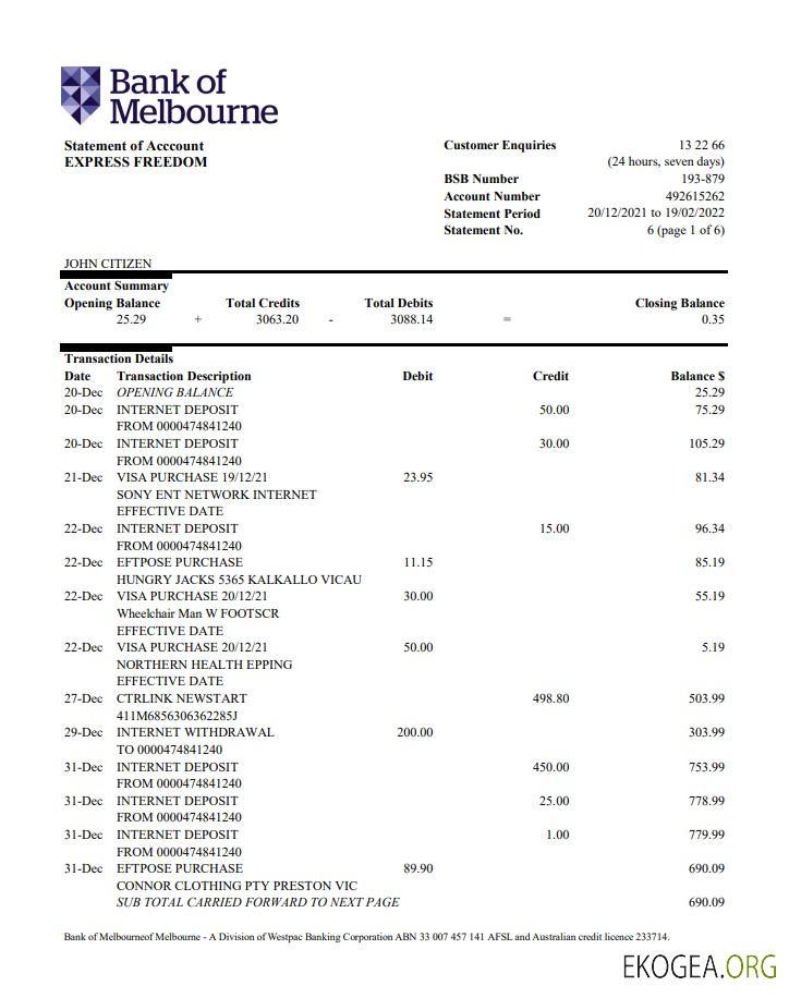 Relevé de compte bancaire de la Australia Bank of Melbourne
